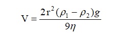Stokes’ equation